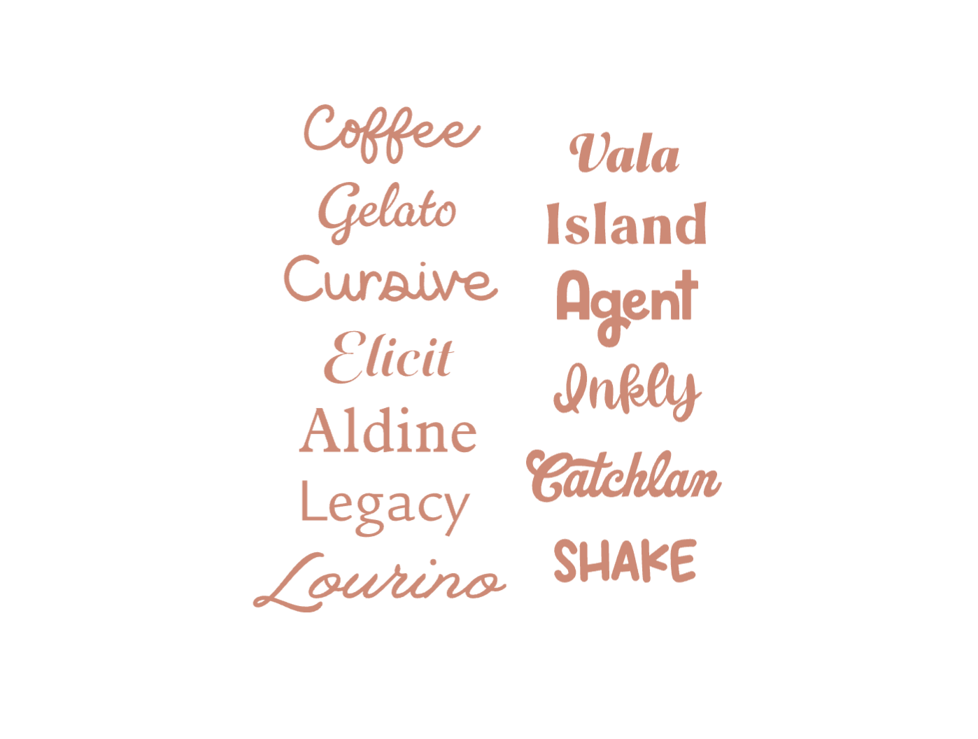 Bavoir de Noël personnalisable